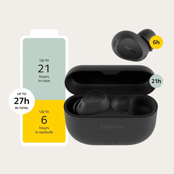Produktbild Jabra Elite 10 Gen 2 (ANC, 6 h, Kabellos)