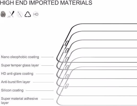 Produktbild Nillkin CP+ Pro Schutzglas Displayschutz (1 Stück, Apple iPhone 12, Apple iPhone 12 Pro)