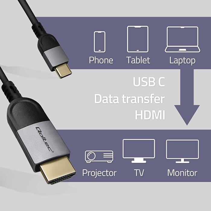 Produktbild Qoltec USB-C zu HDMI 4K Kabel 60Hz 32AWG 2m (2 m, HDMI)