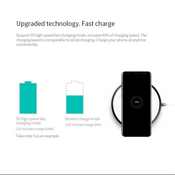 Actual product image Nillkin Magic Disk 4 (10 W)