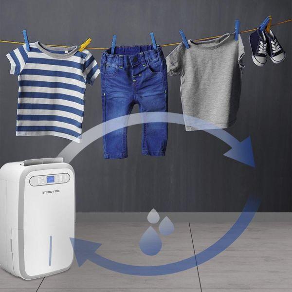 Produktbild Trotec TTK 95 E (90 m², 30 l/24h)