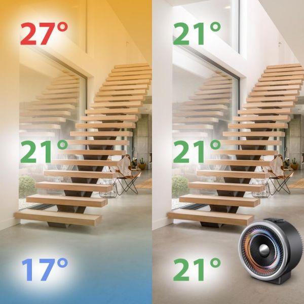 Actual product image Trotec TFH 2000 E (2000 W)