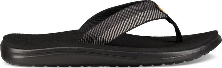 Teva Voya