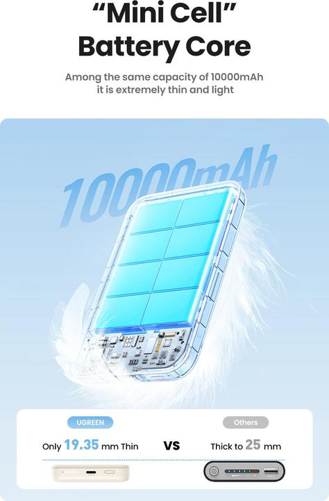 Produktbild Ugreen Mini Powerbank Wireless with MagSafe (10000 mAh, 20 W, 37 Wh)