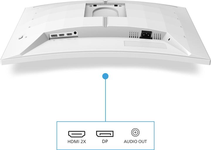 Immagine prodotto Philips Evnia 27M2C5501 - Monitor da gioco curvo QHD da 27 pollici, bianco (2560 x 1440 pixel, 27")