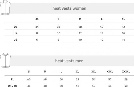Immagine prodotto Lenz Heat Vest 2.0 uni (3XL)