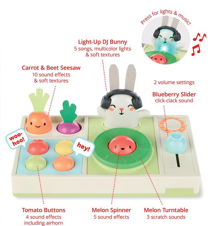 Actual product image Skiphop Farmstand DJ Set