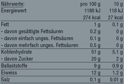 Valori nutrizionali e ingredienti vegalife Maca in polvere (1 Pezzo/i, Polvere, 175 g)