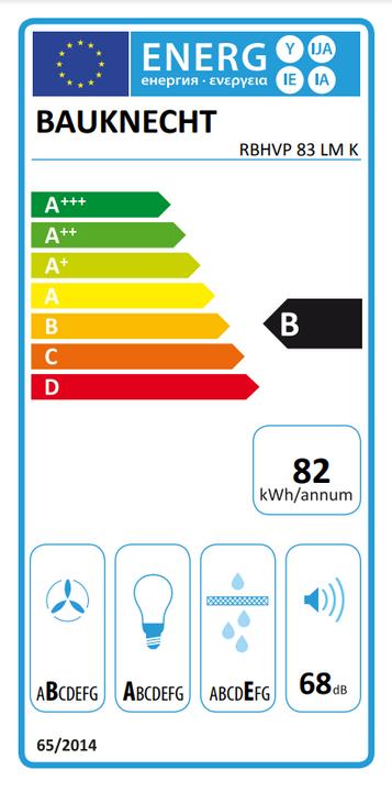Energy Label Bauknecht RBHVP 83 LM K (Wall hood)