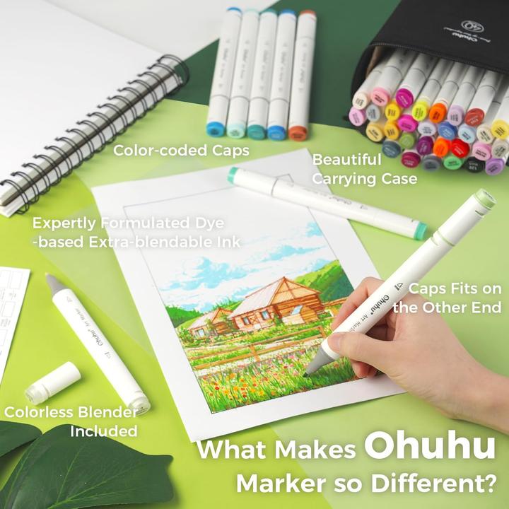 Produktbild Ohuhu Honolulu B Kunstmarker (Mehrfarbig, 40 x)