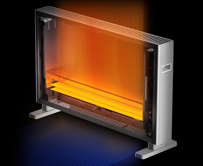 Actual product image Xiaomi Smartmi Smart Heater 1S (2200 W)