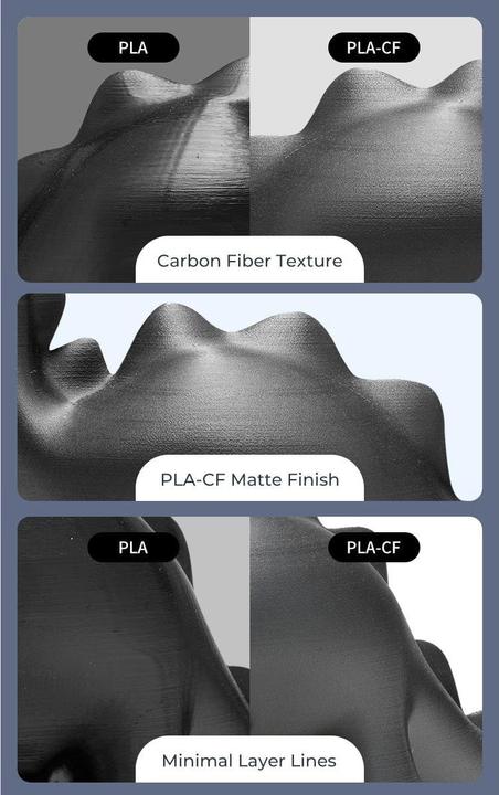Immagine prodotto Creality Hyper Carbon (Carbonio, 1.75 mm, 1000 g, Marrone)
