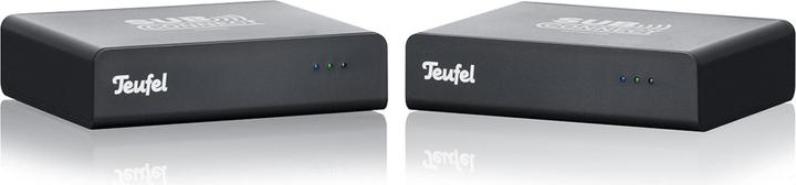 Produktbild Teufel Subwoofer Wireless Set (Set)