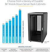 Produktbild StarTech RK1836BKF (18 HE, 19 Zoll Rack)