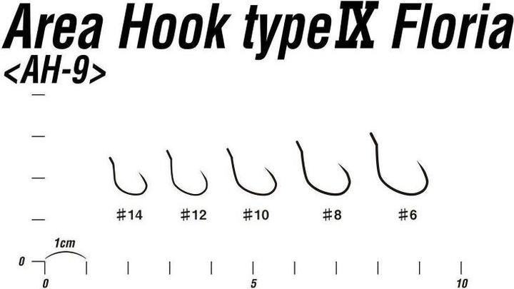 Produktbild Decoy Area Hook Type IX Spoon Haken