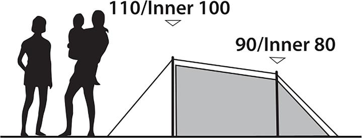 Immagine prodotto Outwell Earth 2 (Tenda a tunnel, 3.70 kg, 2 persone)