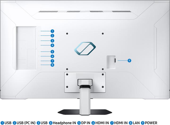 Actual product image Samsung Odyssey Neo G7 - G70NC (3840 x 2160 Pixels, 43")