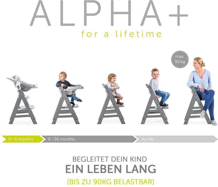 Actual product image Hauck Highchairs Highchair Alpha Plus White - in economy set incl. (Highchair)