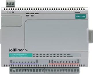 Actual product image Moxa ioMirror E3210