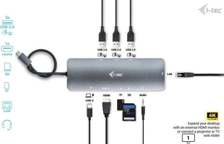 Actual product image i-tec USB-C Nano Dock (USB-C, 3 Ports)