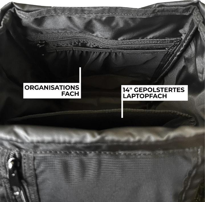 Produktbild Racoon Original Backpack Mini (16 l)