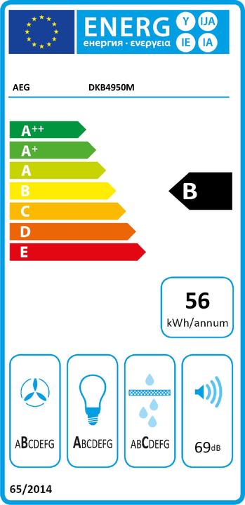 Energie-Label AEG DAMPKAP DKB4950M (Wandhaube)