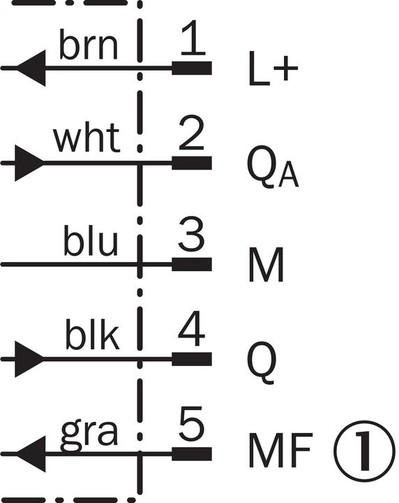 Produktbild Sick DT50-P2113 DISTANZ SENSOR (0.20 m)