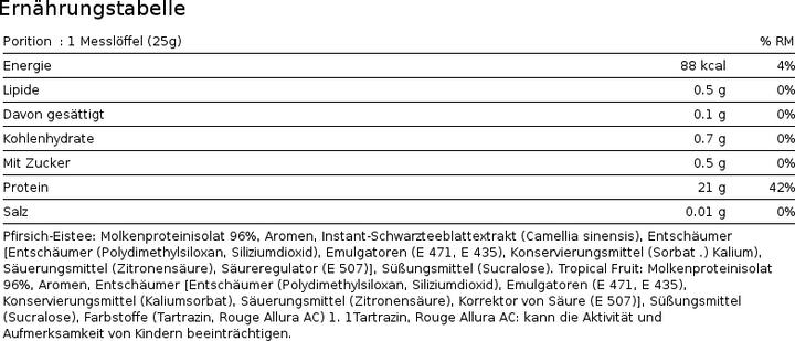 Nährwerte und Zutaten Biotech USA Iso Whey Zero Clear (Pfirsich-Eistee, 1 Stk., 1000 g)