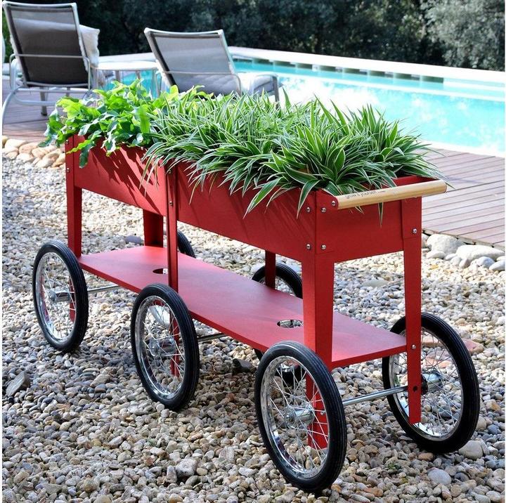 Actual product image Herstera Urban Garden Wheels