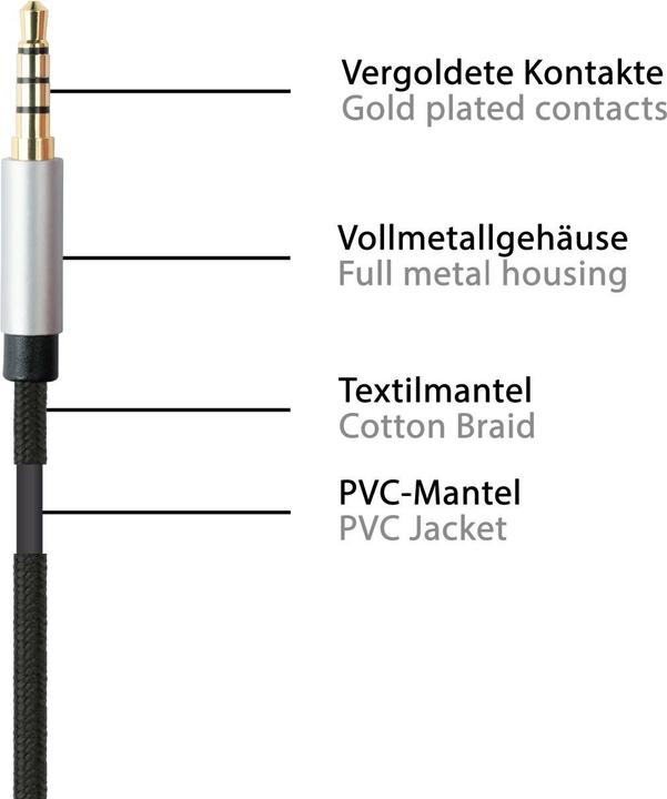 Image du produit Python Câble de connexion audio de haute qualité, prise jack 3,5mm à 4 pôles vers prise jack coudée, Texti (1.50 m, 2,5 mm)