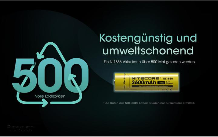 Produktbild Nitecore Li-Ion Akku Typ 18650 - 3600mAh - NL1836