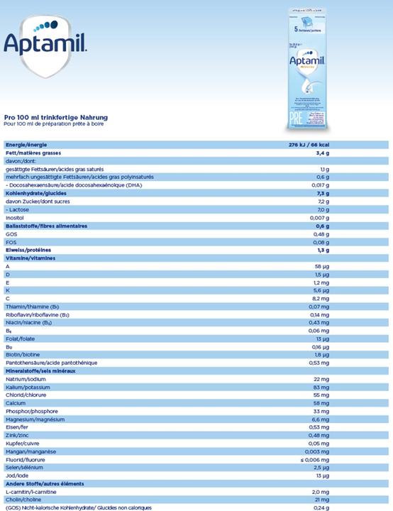 Nutritional values and ingredients Aptamil Pronutra Pre (114 g, from birth)