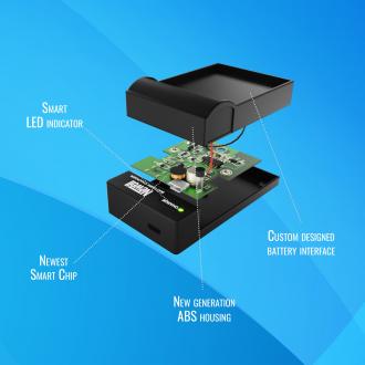 Newell DC-USB-Ladegerät für BP955/975-Akkus für Canon (Chargeur)