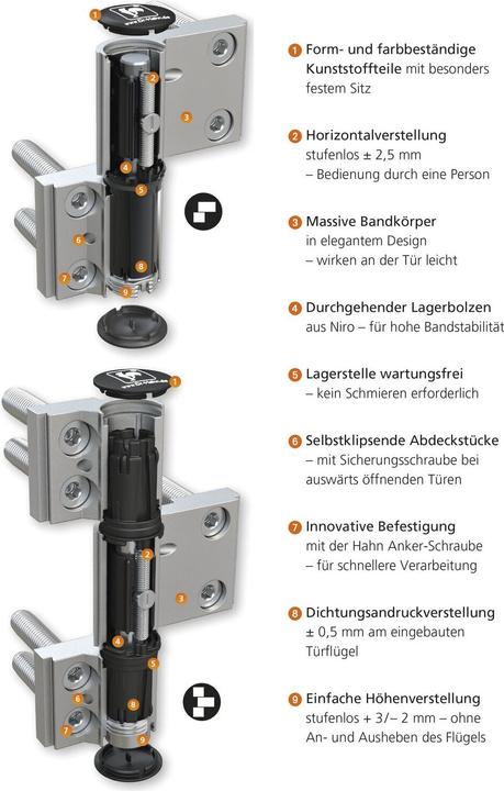 Actual product image Dr. Hahn HAHN door hinge 4 AT, 2-part 20/86/58 with anchor screw, white RAL 9016