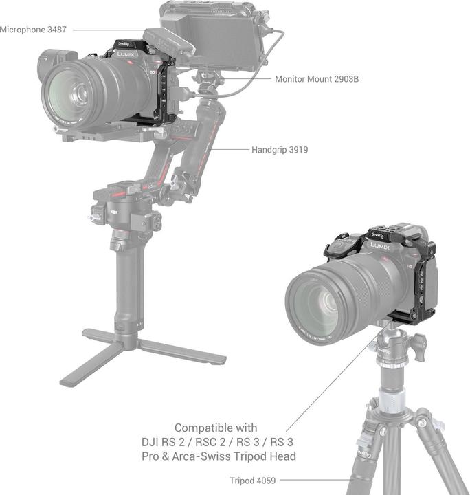 Actual product image SmallRig 4023 Black Mamba Cage for Panasonic LUMIX S5 II (Novelty) (Cage)