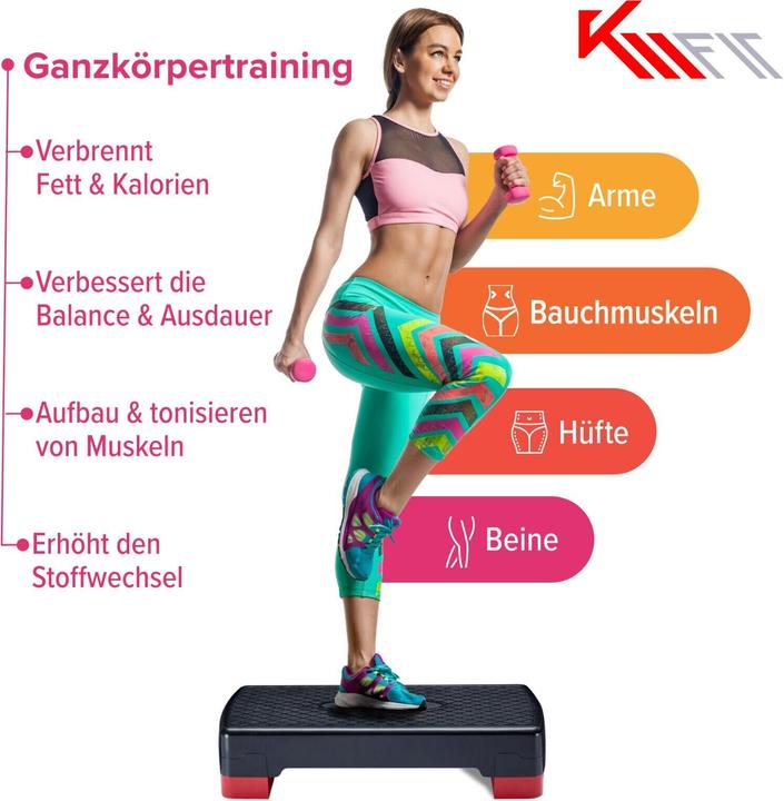 Image du produit Km-Fit Planche à claquettes