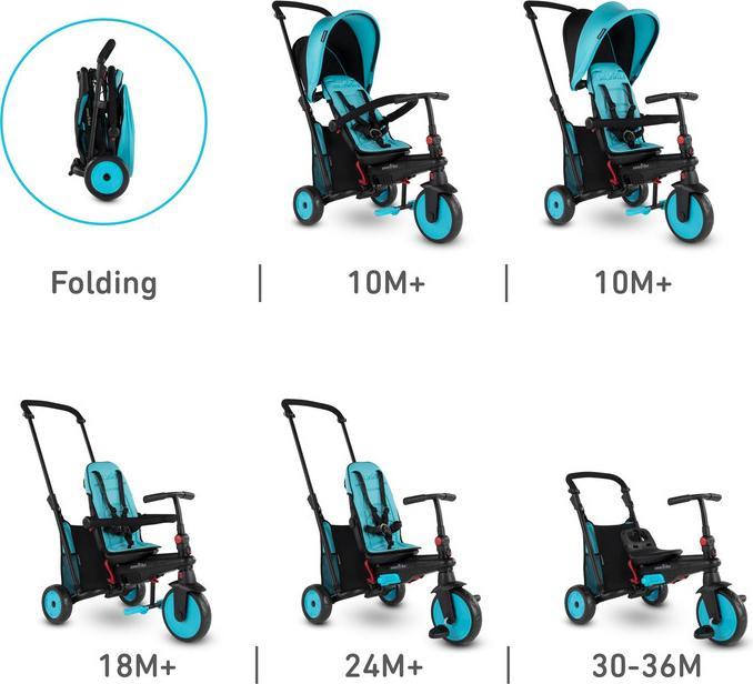 Image du produit SmarTrike smarTfold STR3