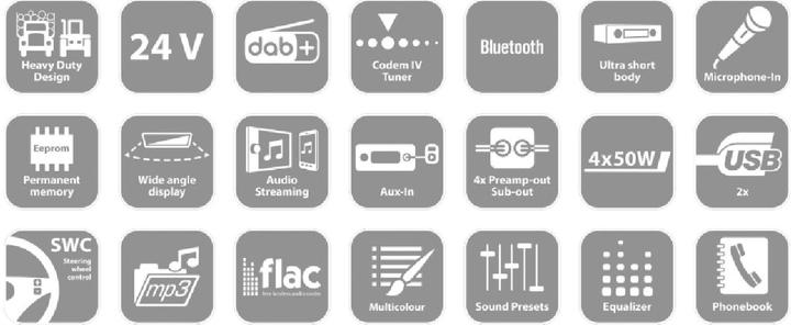 Image du produit Blaupunkt Autoradio DURBAN 424 Heavy Duty |24 V | DAB+ | Bluetooth