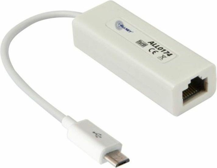 Allnet Micro USB 2.0 -> Fast Ethernet RJ45 Netzwerkkarte (USB 2.0, RJ45 (1x))