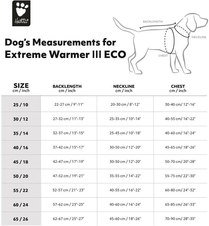 Immagine prodotto Hurtta Scaldino estremo V3 Eco Blue, 30 cm (30, Cappotto per cani)