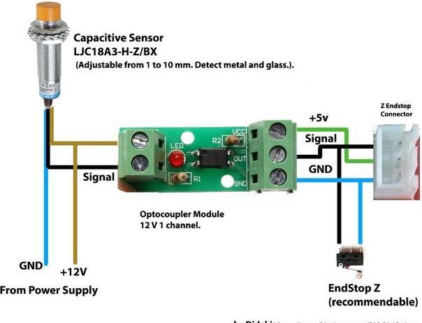 Actual product image Purecrea 1-channel EL817 optocoupler 12V (Heating actuator)