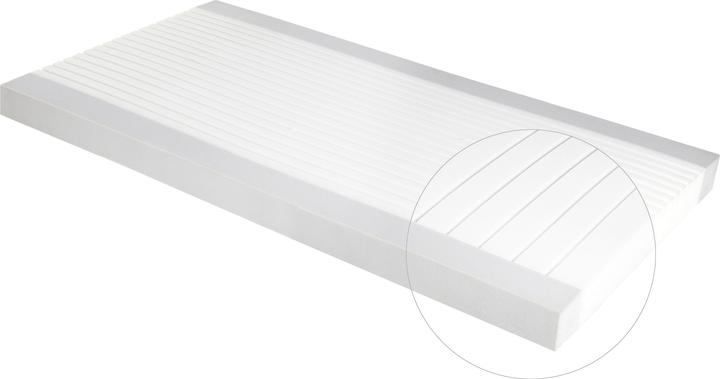 Image du produit Roba Air Balance Plus (60 x 120 cm)