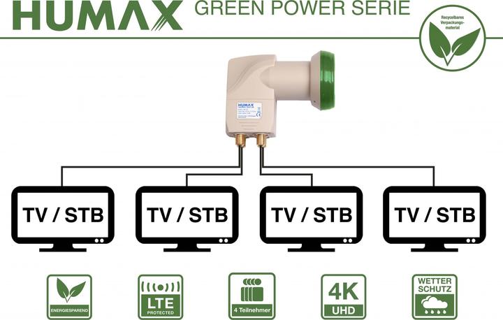 Image du produit Humax Green Power Quad-LNB (Quad LNB)