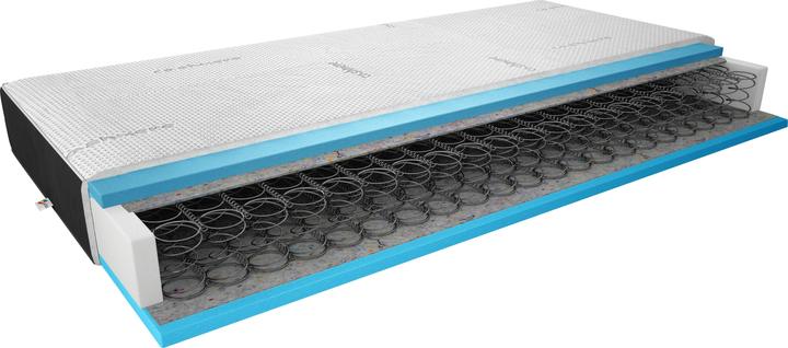 Immagine prodotto ELTAP Orsola Velvet Black (90 x 200 cm, Nucleo della molla)