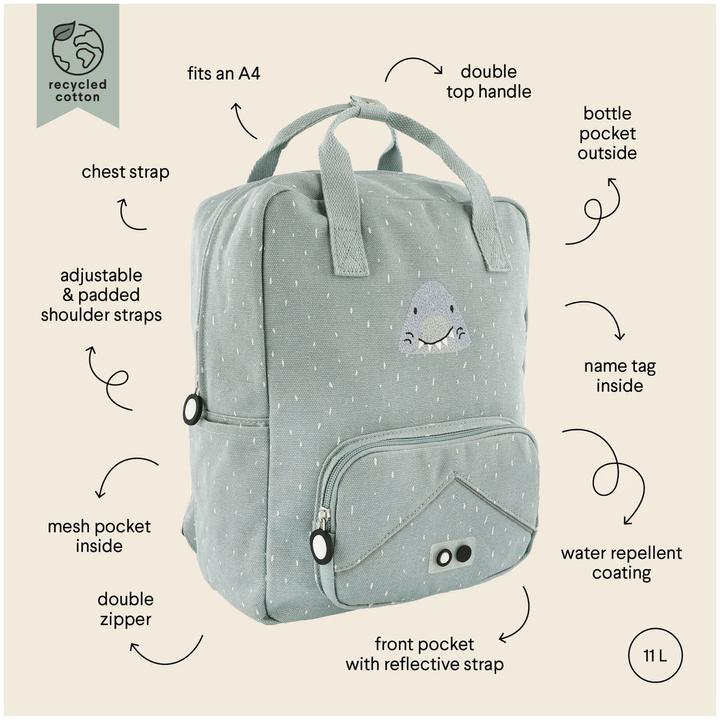 Produktbild Trixie Baby Rucksack gross, Mr. Shark
