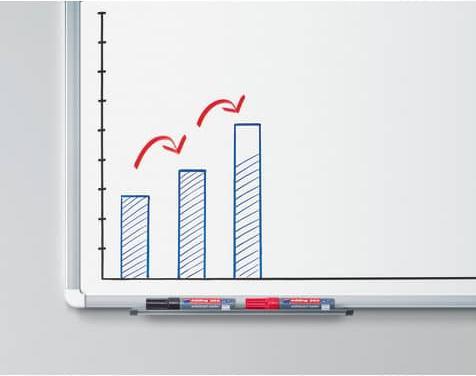 Produktbild Edding Whiteboard Marker 365 (Grau, 7 mm, 1 x)