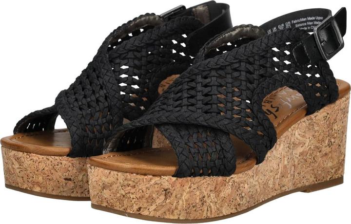 Actual product image Blowfish Sandalen (40)