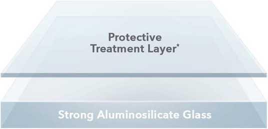 Actual product image InvisibleShield Glass Elite VisionGuard+ (1 Piece, Apple iPhone 12 Pro Max)
