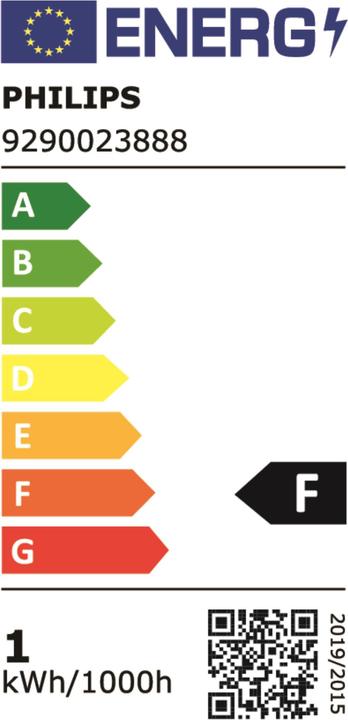 Energie-Label Philips Professional CorePro (G4, 1 W, 115 lm, 1 x, F)