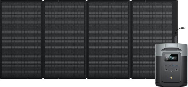 Actual product image EcoFlow Delta 2 Max (2048 Wh, 23 kg)